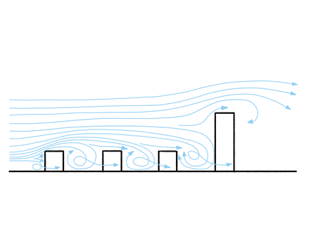 Flux de vent et turbulences lors des tempêtes entre bâtiments